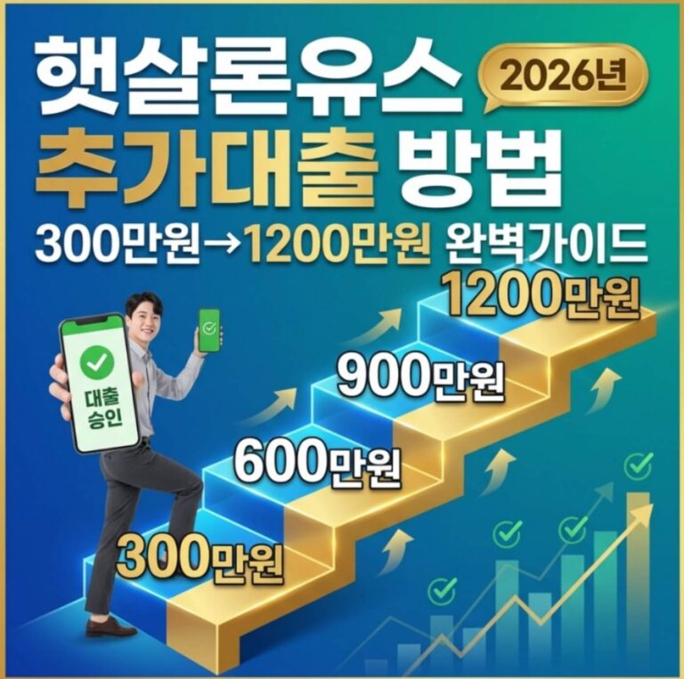 햇살론 유스 추가대출 방법