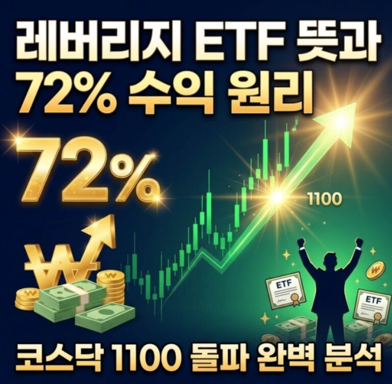 레버리지 ETF 뜻