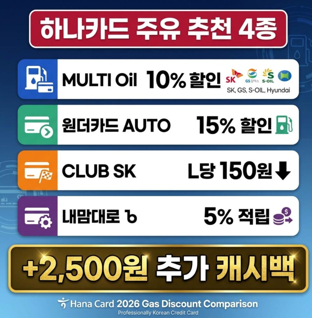 하나카드 주유 캐시백