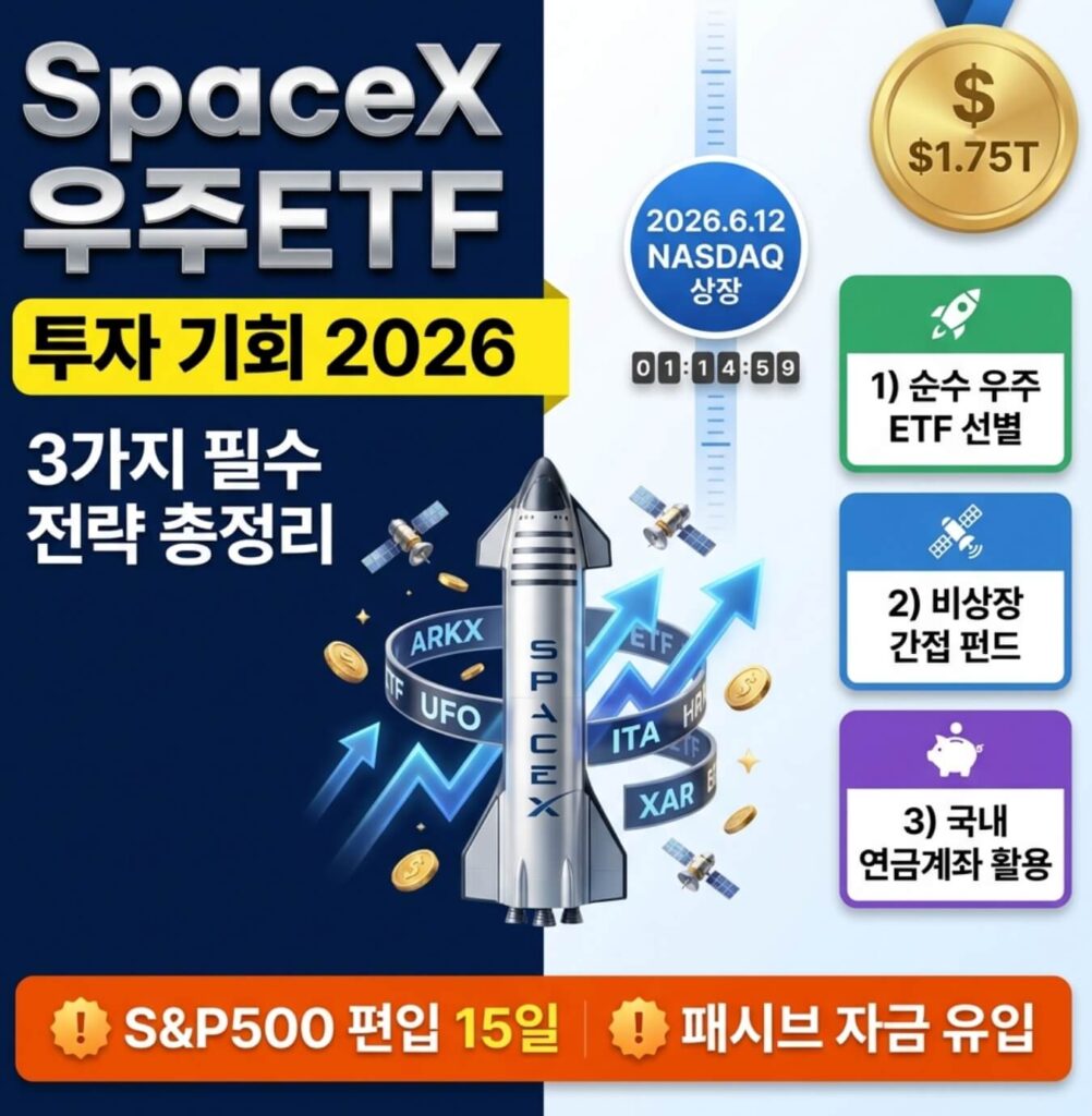 스페이스X 우주ETF 투자전략