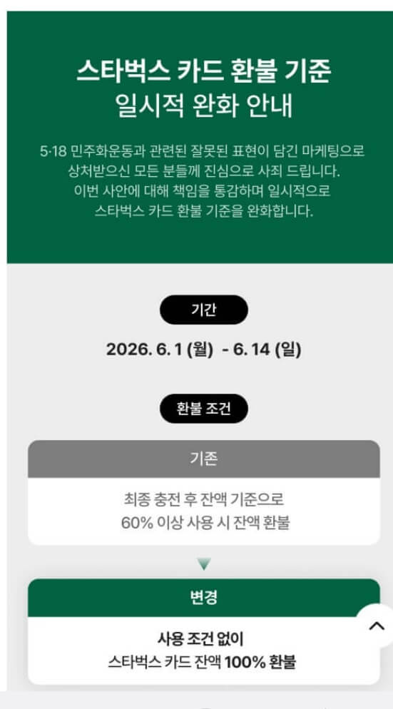 스타벅스 카드 잔액 환불 방법