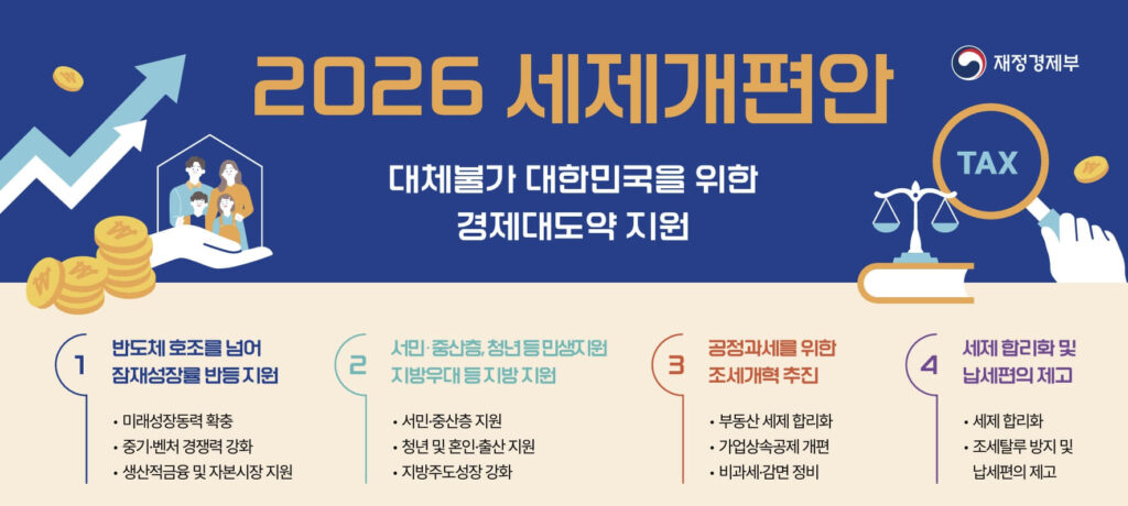 2026년 세제개편안