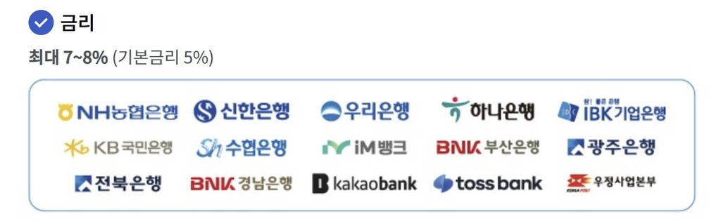 청년미래적금 9월 추가 모집